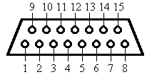  Разъем DB15 мама, вид со стороны контактов 